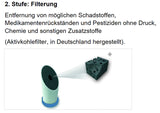 Filterung